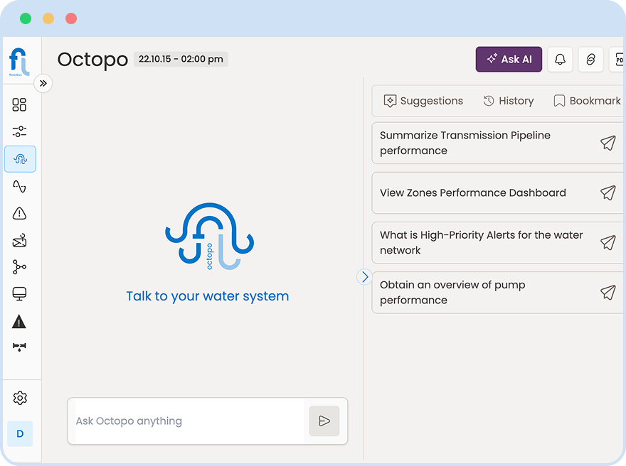 ai powered water solution