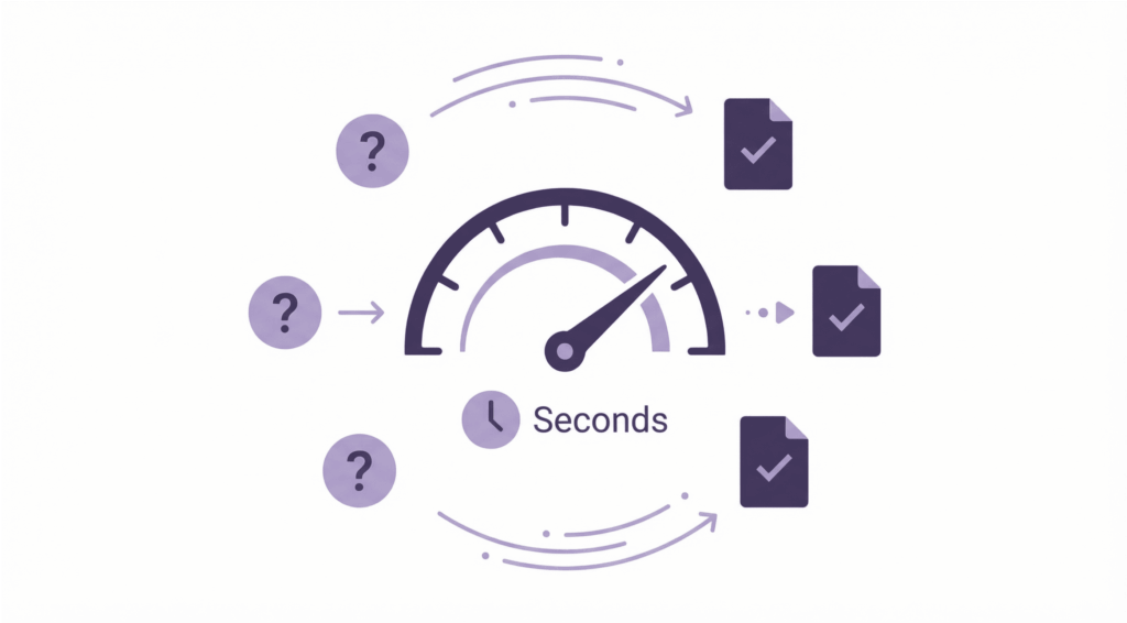 instant answers for water loss reduction